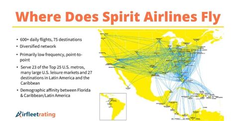 spirit airlines trenton|where does spirit airlines fly.